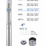 MASTRA 4SP5 2